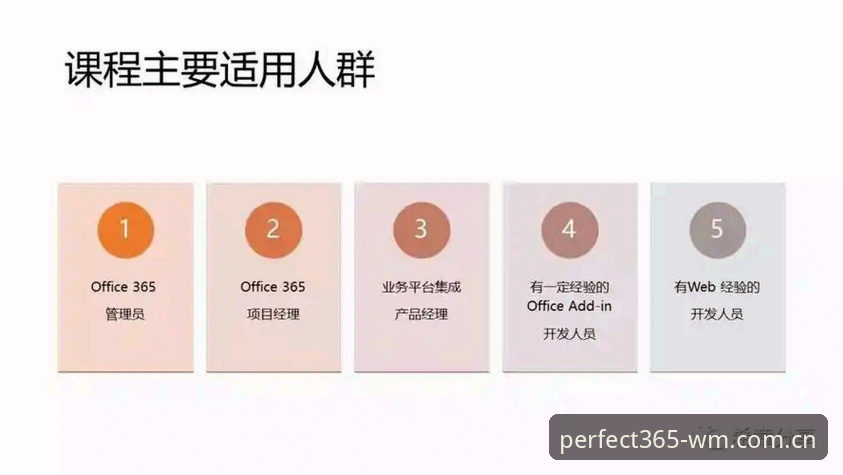 完美体育365WM联赛直播常见问题完整指南：从安装到观赛全解析